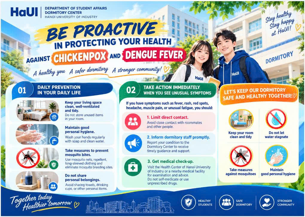Protect Your Health: Preventing Chickenpox and Dengue Fever