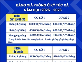 Bảng giá phòng ở nội trú năm học 2025 - 2026